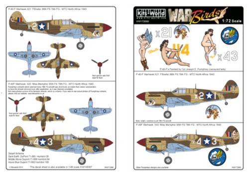 Kits world kw172060 72 - kits-world, 1:72